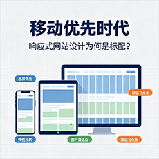 锡林郭勒盟建站-移动优先时代：响应式网站设计为何是标配？