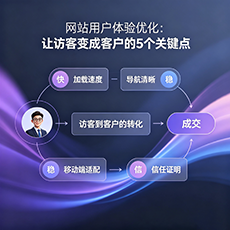 锡林郭勒盟建站-网站用户体验优化：让访客变成客户的5个关键点