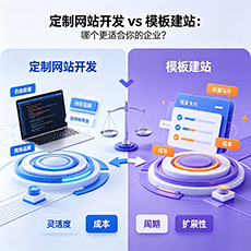 锡林郭勒盟建站-定制网站开发 vs 模板建站：哪个更适合你的企业？